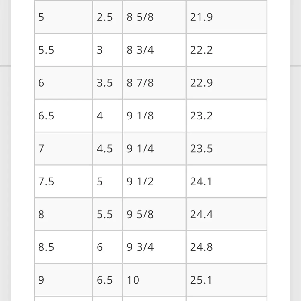 Paul Green Black Leather Ankle Boots SZ 7 - Picture 15 of 15